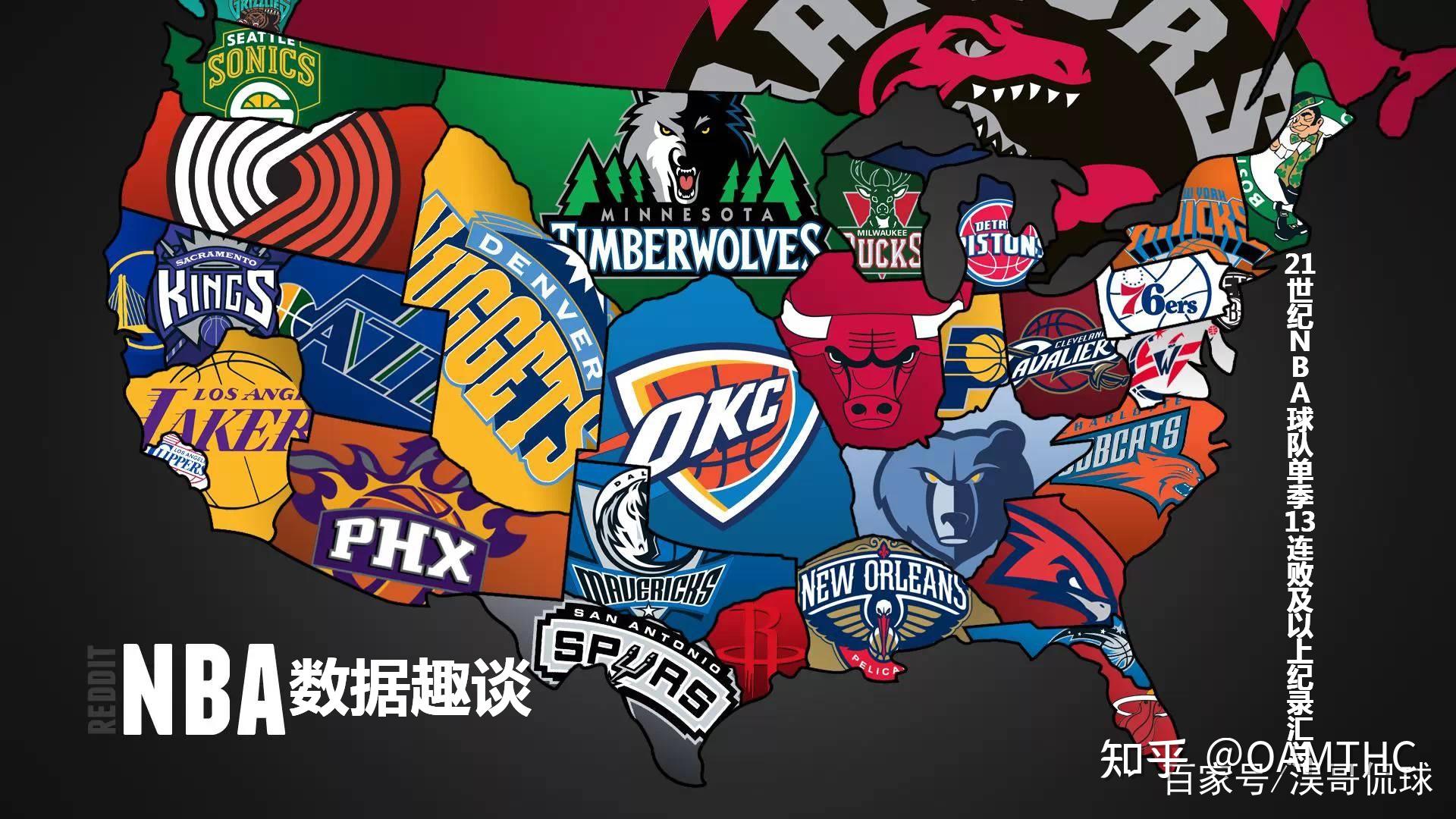 孟菲斯灰熊 孟菲斯灰熊