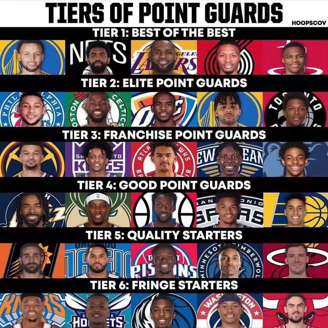 与未来走势 与未来走势