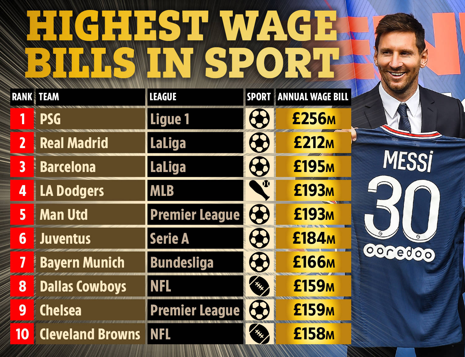 智能化自动 智能化自动